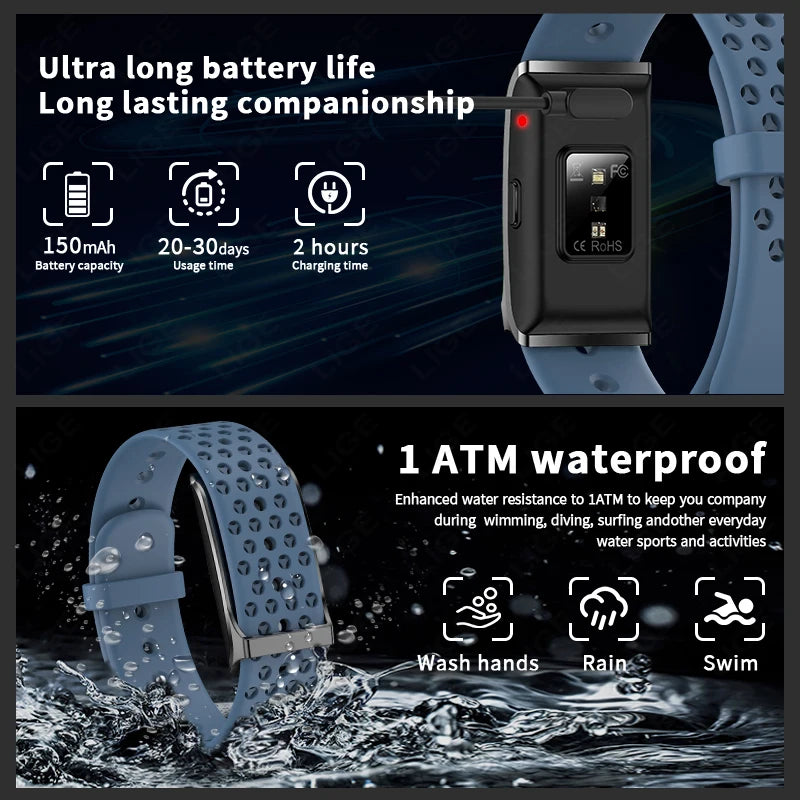 GodBand Zero — Pulsera Inteligente SportGods